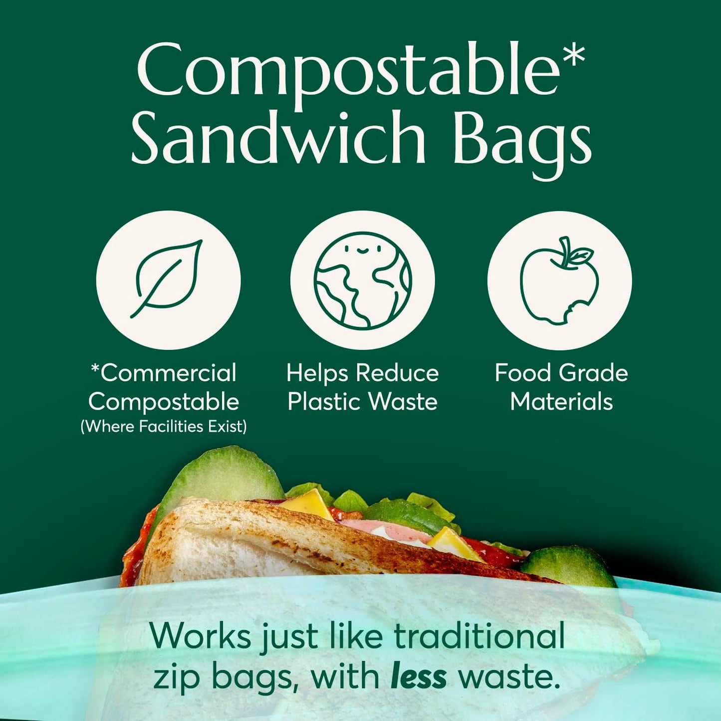 GreenGuard Compostable Zip Bags