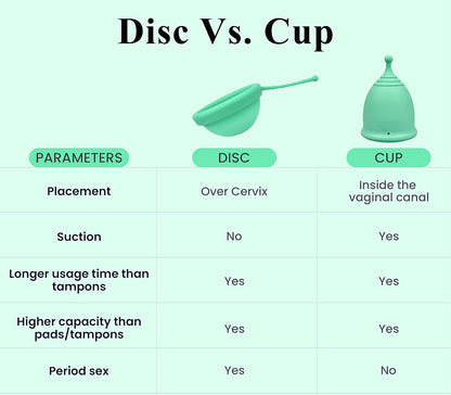 FlexDisc